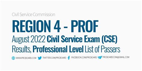 REGION 4 PASSERS: August 2022 Civil Service Exam CSE .